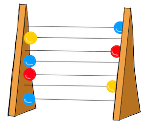 Un boulier avec une seule boule à chaque ligne.
