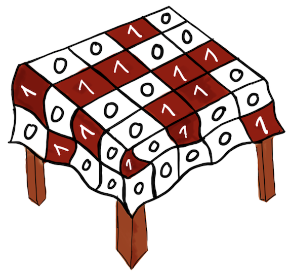 Une table avec une nappe.